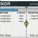 warmasters-crusade-roster-checkpoint2-Nor