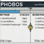 warmasters-crusade-roster-checkpoint2-Phobos