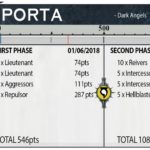 warmasters-crusade-roster-checkpoint2-Porta