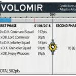 warmasters-crusade-roster-checkpoint2-Volo
