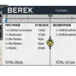 warmasters-crusade-roster-checkpoint1-Berek