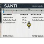 warmasters-crusade-roster-checkpoint1-Santi