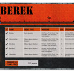 es40kalada_2020_start_roster_berek