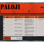 es40kalada_2020_start_roster_paloji