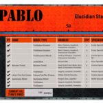 es40kalada_2020_end_roster_pablo